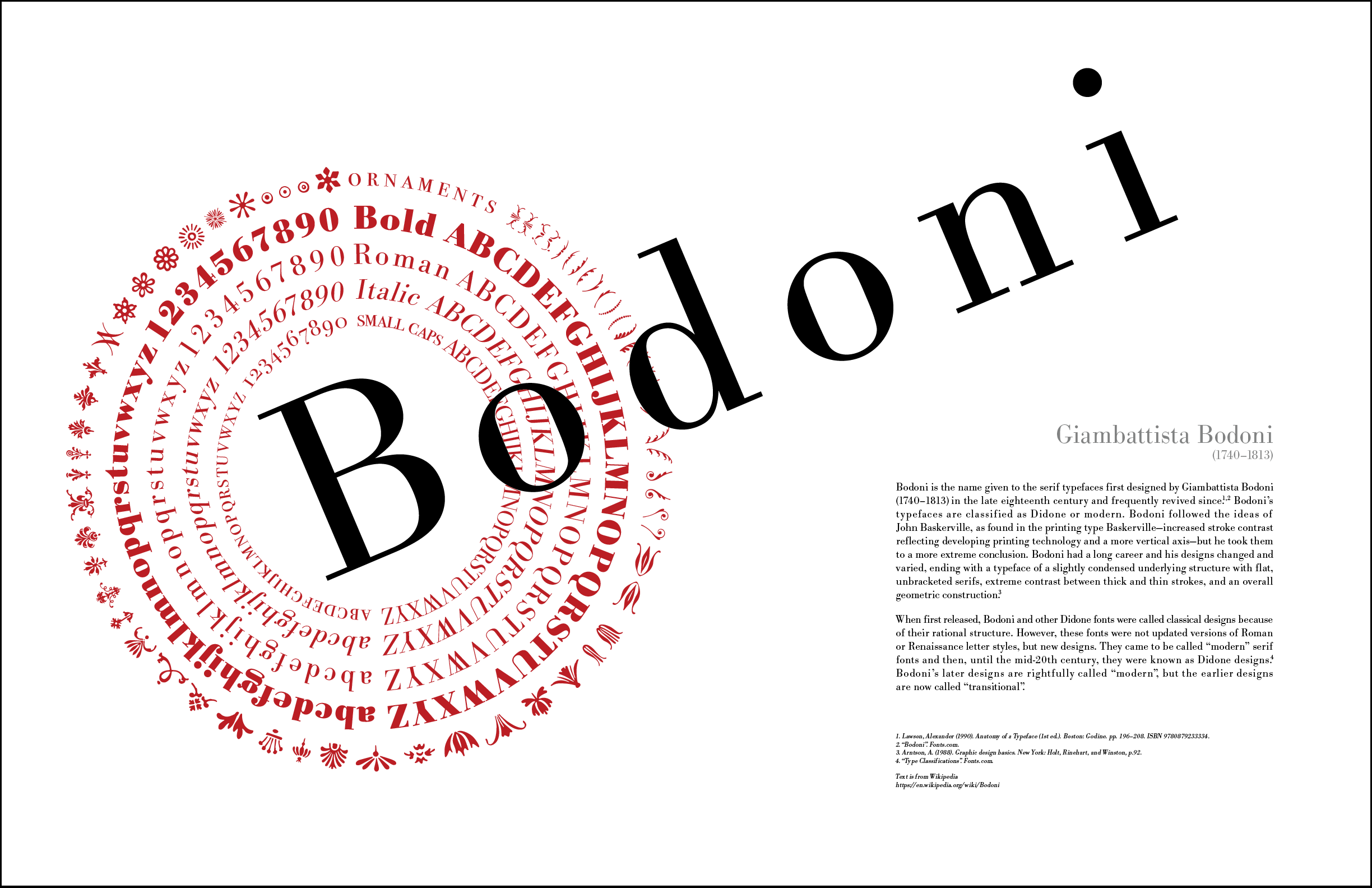 TYPOGRAPHY HOMAGE POSTER — Bodoni, 11" x 17", Created in Adobe Illustrator, December 2017, The final project for the Typography Level class just completed at the School of Visual Concepts Seattle.