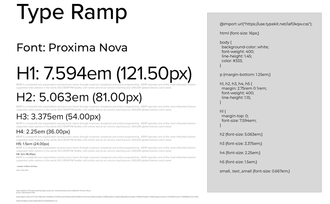 Type Ramp — Proxima Nova